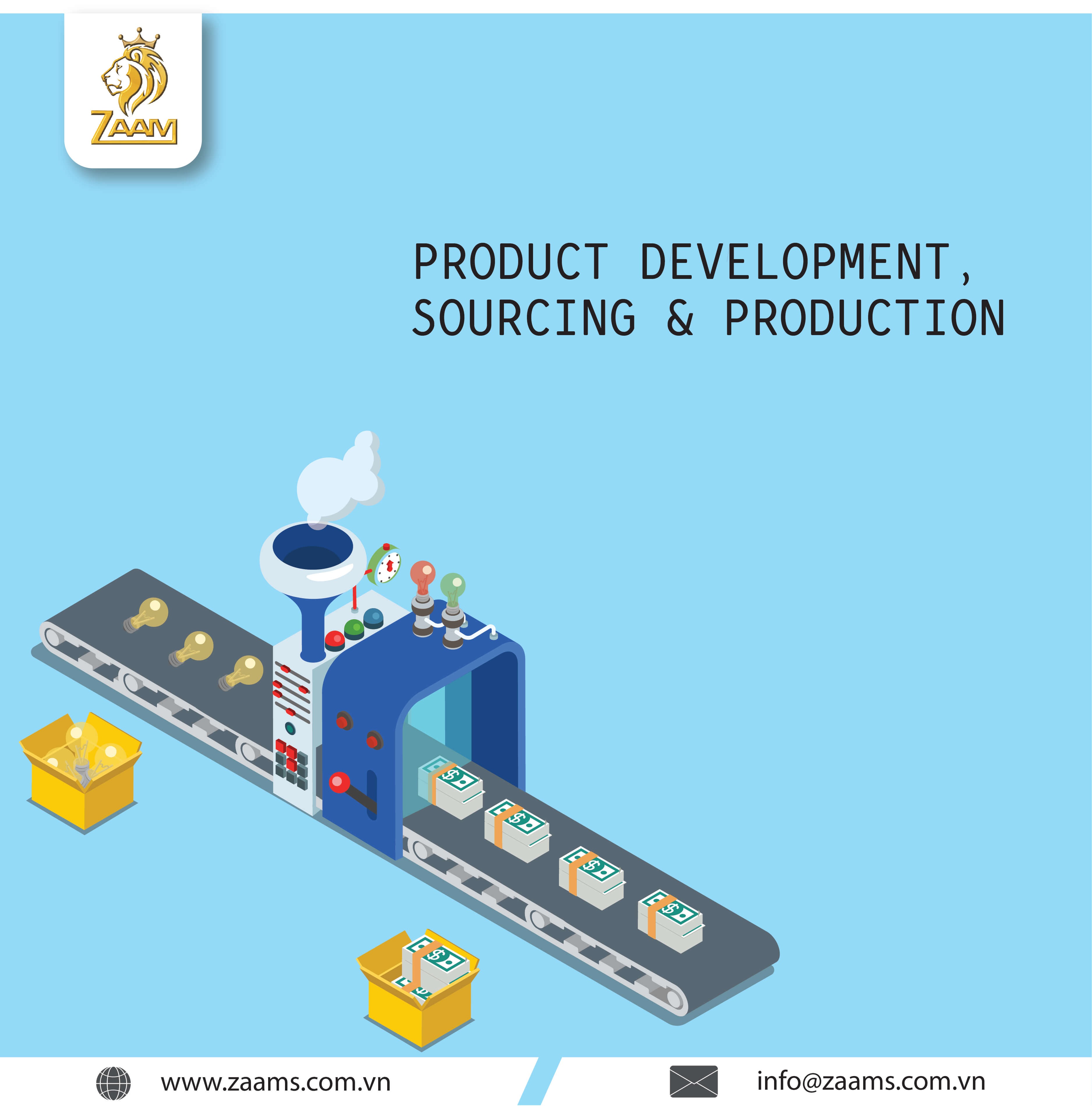 Mạng tìm nguồn cung ứng của ZAAM?